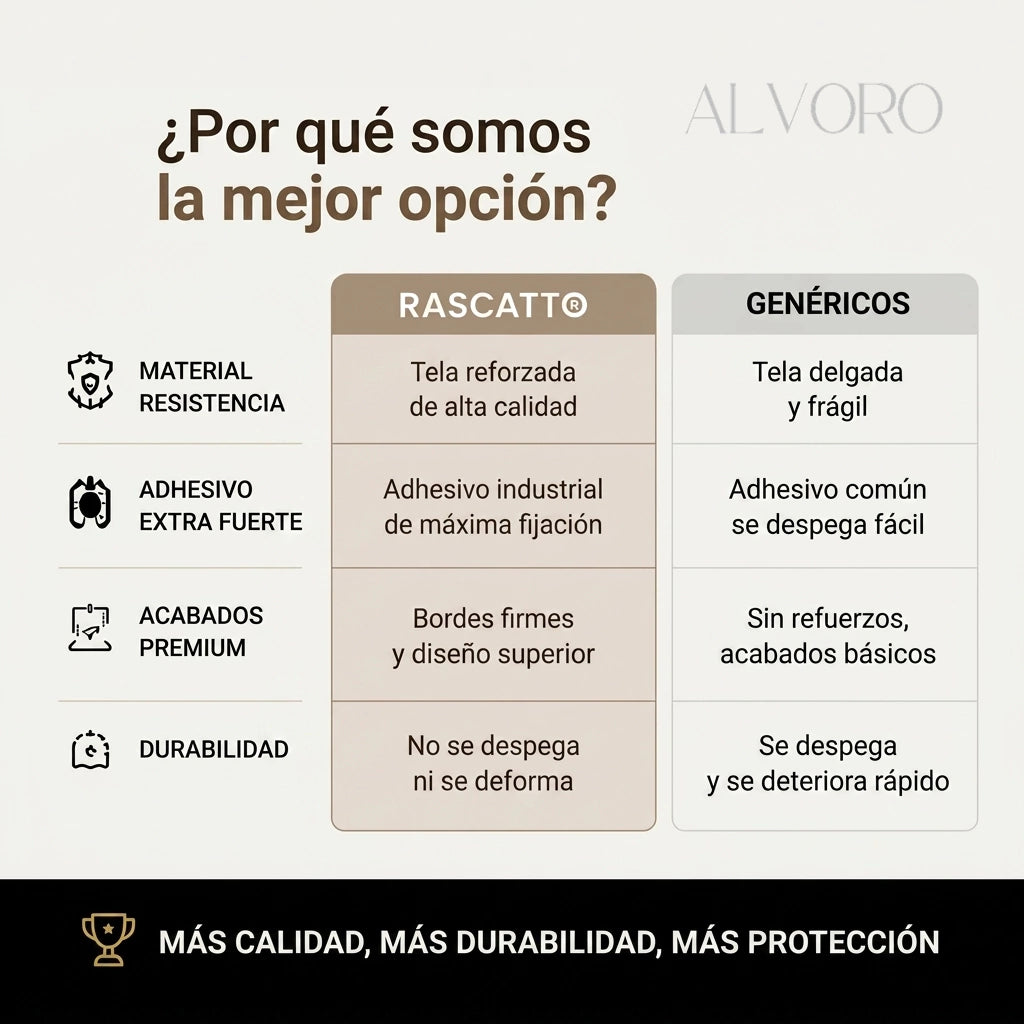 RASCATTO Adhesivo para Gatos – 50% OFF en la 2Da unidad!